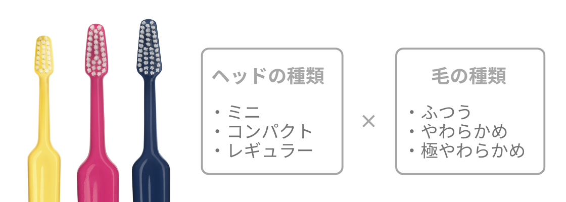 POINT